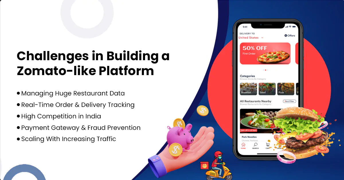Challenges in Building a Zomato-like Platform
