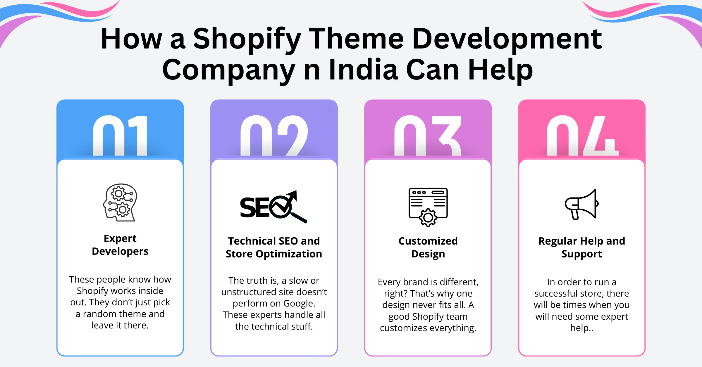 Shopify Theme Development Company in India