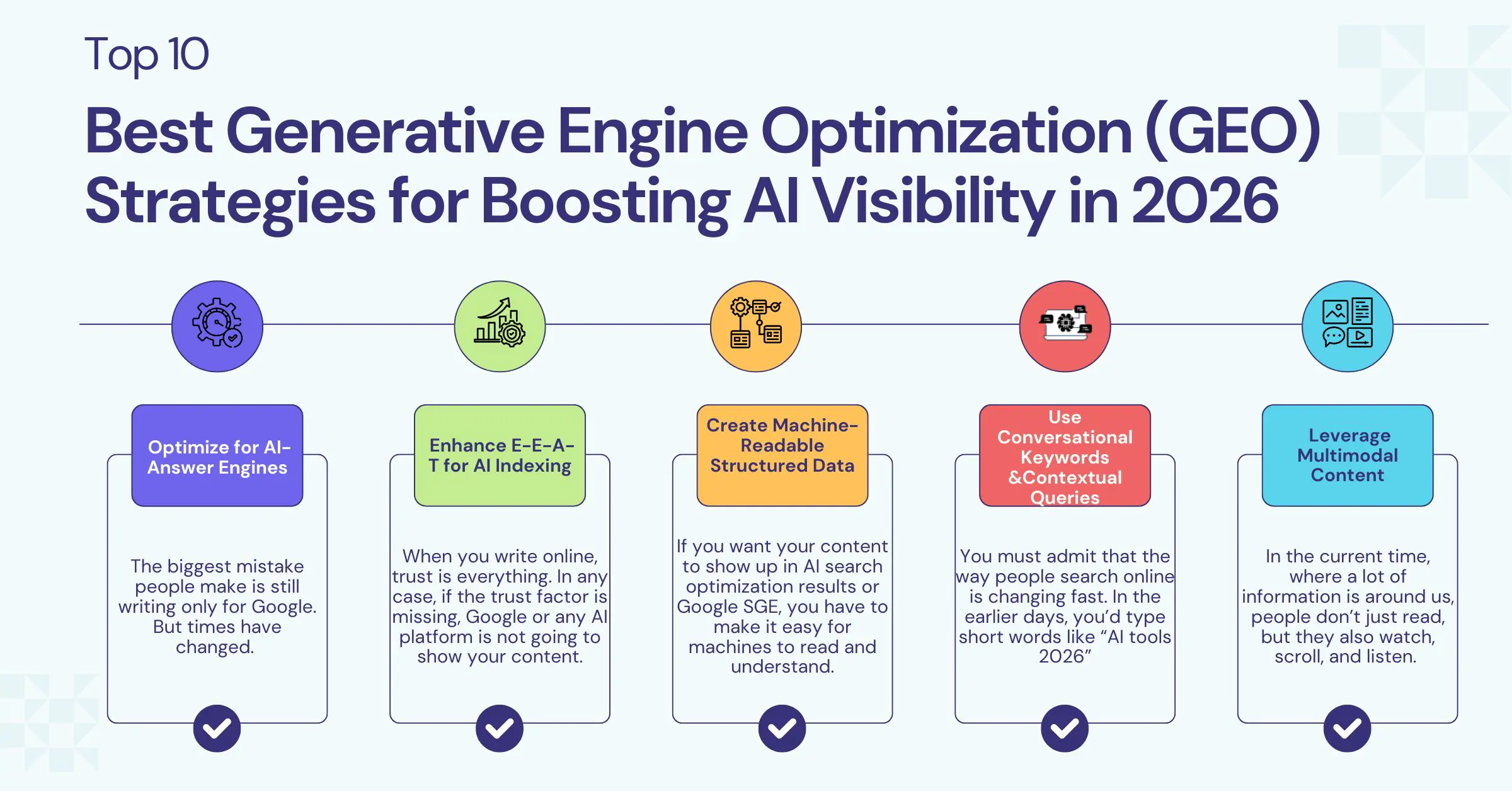 Top 10 Best Generative Engine Optimization